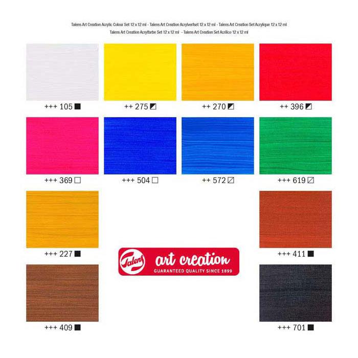 Akrilne boje Talens Art Creation 12ml set 12 boja - Slika 2